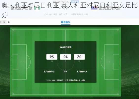 奥大利亚对尼日利亚,奥大利亚对尼日利亚女足比分