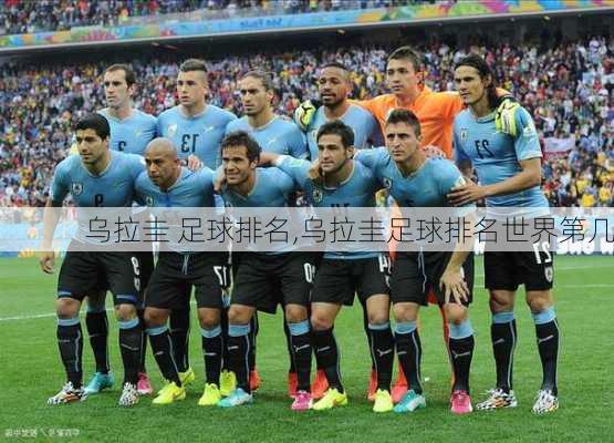 乌拉圭 足球排名,乌拉圭足球排名世界第几