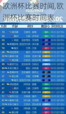 欧洲杯比赛时间,欧洲杯比赛时间表