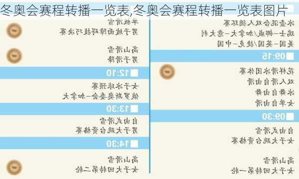 冬奥会赛程转播一览表,冬奥会赛程转播一览表图片