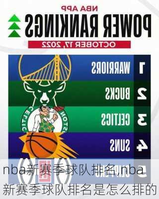 nba新赛季球队排名,nba新赛季球队排名是怎么排的