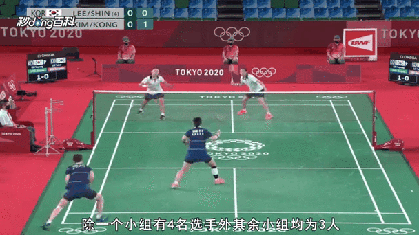 东京奥运会羽毛球名次,东京奥运会羽毛球名次排名
