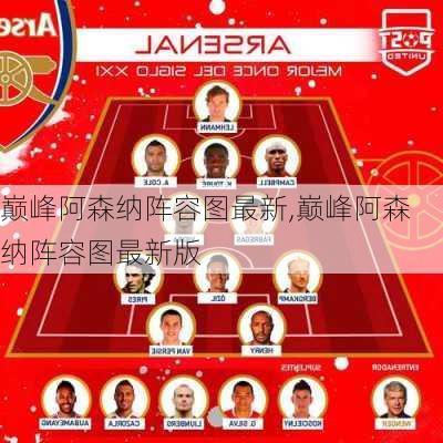 巅峰阿森纳阵容图最新,巅峰阿森纳阵容图最新版