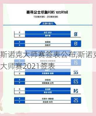 斯诺克大师赛签表公布,斯诺克大师赛2021签表