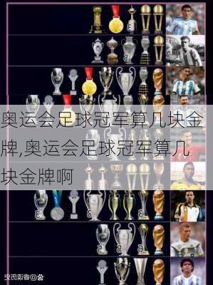 奥运会足球冠军算几块金牌,奥运会足球冠军算几块金牌啊