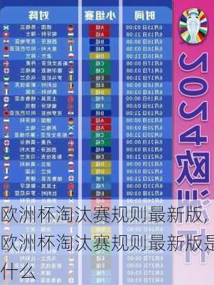 欧洲杯淘汰赛规则最新版,欧洲杯淘汰赛规则最新版是什么