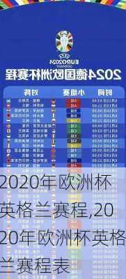 2020年欧洲杯英格兰赛程,2020年欧洲杯英格兰赛程表