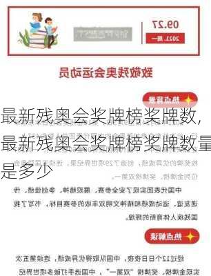 最新残奥会奖牌榜奖牌数,最新残奥会奖牌榜奖牌数量是多少