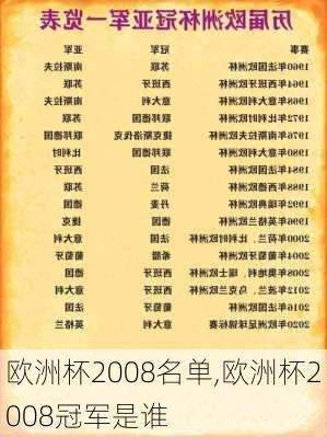 欧洲杯2008名单,欧洲杯2008冠军是谁