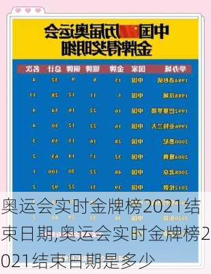 奥运会实时金牌榜2021结束日期,奥运会实时金牌榜2021结束日期是多少