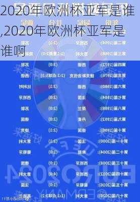 2020年欧洲杯亚军是谁,2020年欧洲杯亚军是谁啊