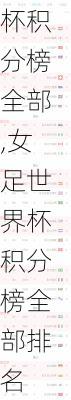 女足世界杯积分榜全部,女足世界杯积分榜全部排名