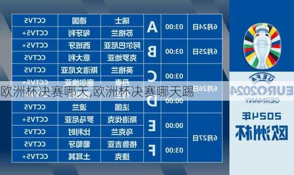 欧洲杯决赛哪天,欧洲杯决赛哪天踢