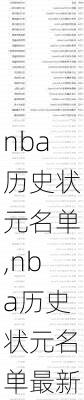 nba历史状元名单,nba历史状元名单最新