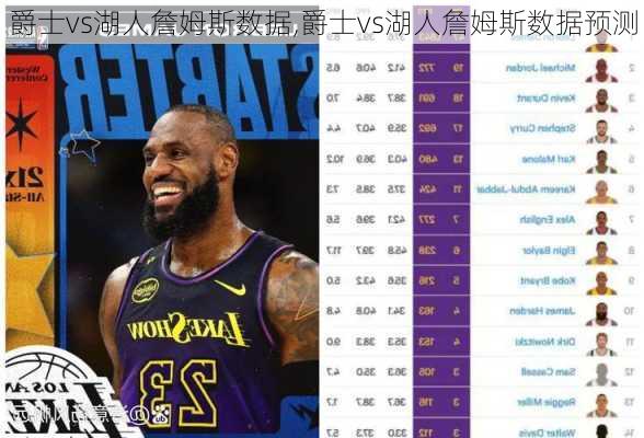 爵士vs湖人詹姆斯数据,爵士vs湖人詹姆斯数据预测