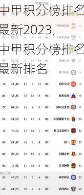 中甲积分榜排名最新2023,中甲积分榜排名最新排名