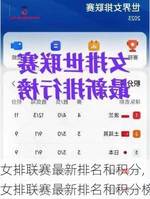 女排联赛最新排名和积分,女排联赛最新排名和积分榜