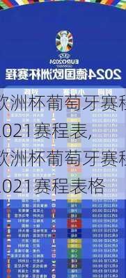 欧洲杯葡萄牙赛程2021赛程表,欧洲杯葡萄牙赛程2021赛程表格
