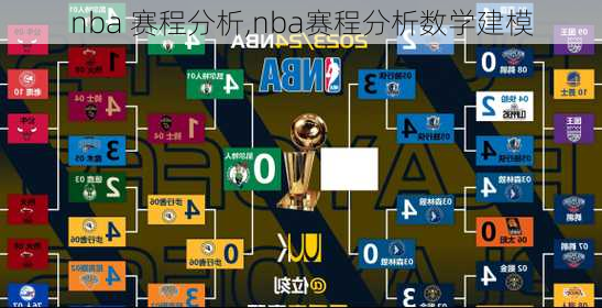 nba 赛程分析,nba赛程分析数学建模