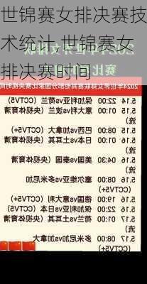 世锦赛女排决赛技术统计,世锦赛女排决赛时间