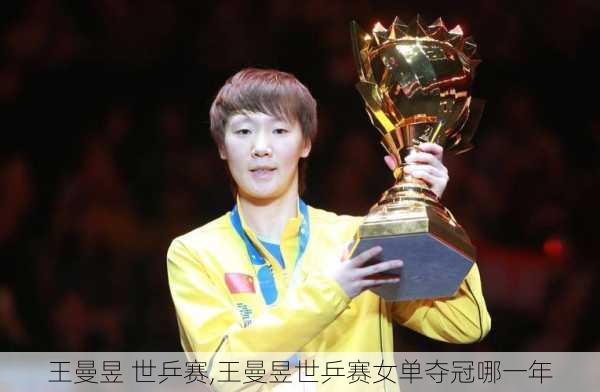 王曼昱 世乒赛,王曼昱世乒赛女单夺冠哪一年