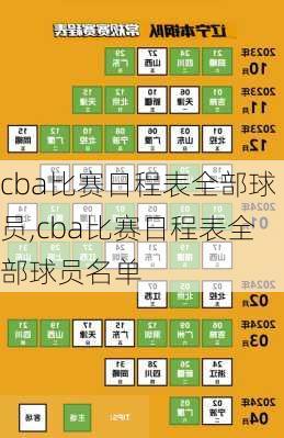 cba比赛日程表全部球员,cba比赛日程表全部球员名单
