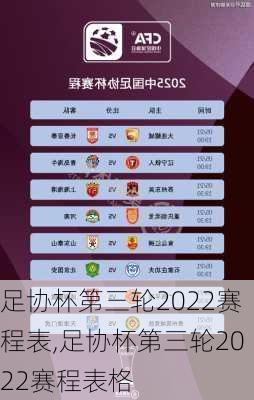足协杯第三轮2022赛程表,足协杯第三轮2022赛程表格