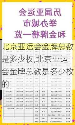 北京亚运会金牌总数是多少枚,北京亚运会金牌总数是多少枚的