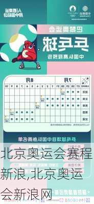 北京奥运会赛程新浪,北京奥运会新浪网