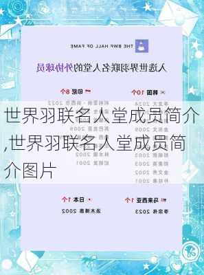 世界羽联名人堂成员简介,世界羽联名人堂成员简介图片