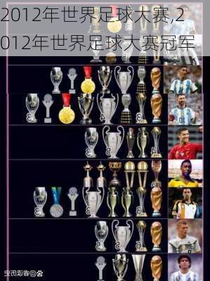 2012年世界足球大赛,2012年世界足球大赛冠军