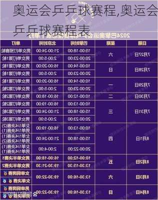 奥运会乒乒球赛程,奥运会乒乒球赛程表